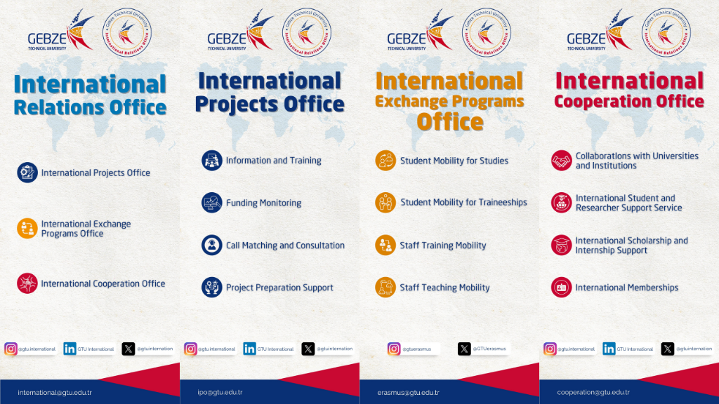 Our Internationalization Strategy and Offices